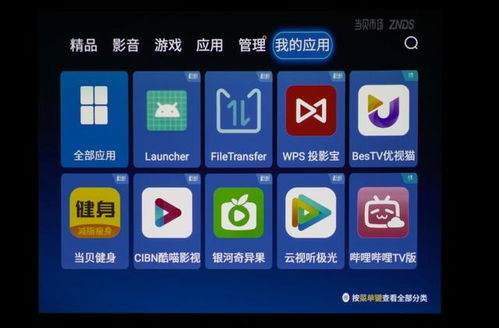 什么樣的辦公投影儀才是企業真正需要的