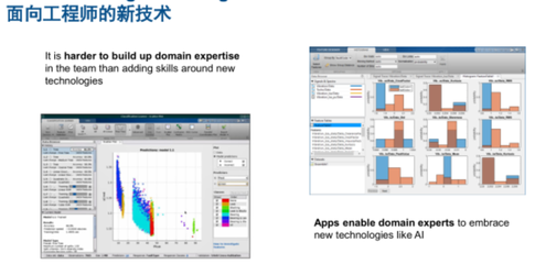 工業4.0最新的五大趨勢描繪未來柔性工廠