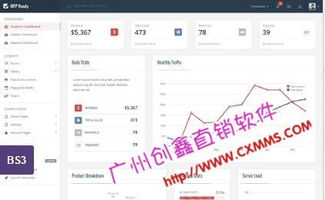 商城制作、會(huì)員結(jié)算系統(tǒng)、獎(jiǎng)金分配軟件及系統(tǒng)軟件定制開(kāi)發(fā) 一站式企業(yè)數(shù)字化解決方案